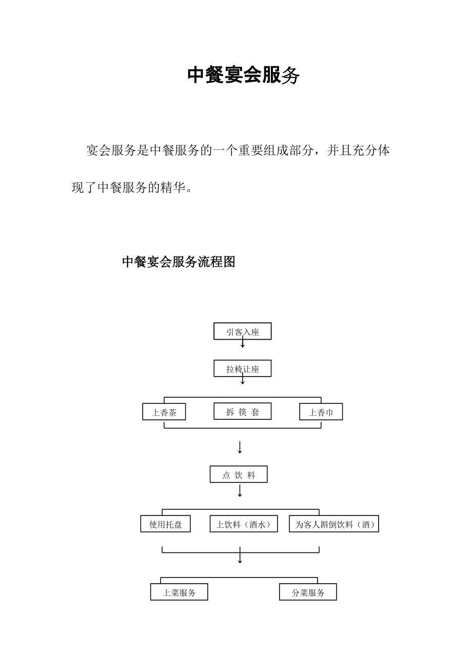 中餐宴会服务全流程详解 从预订到送客的细致服务艺术